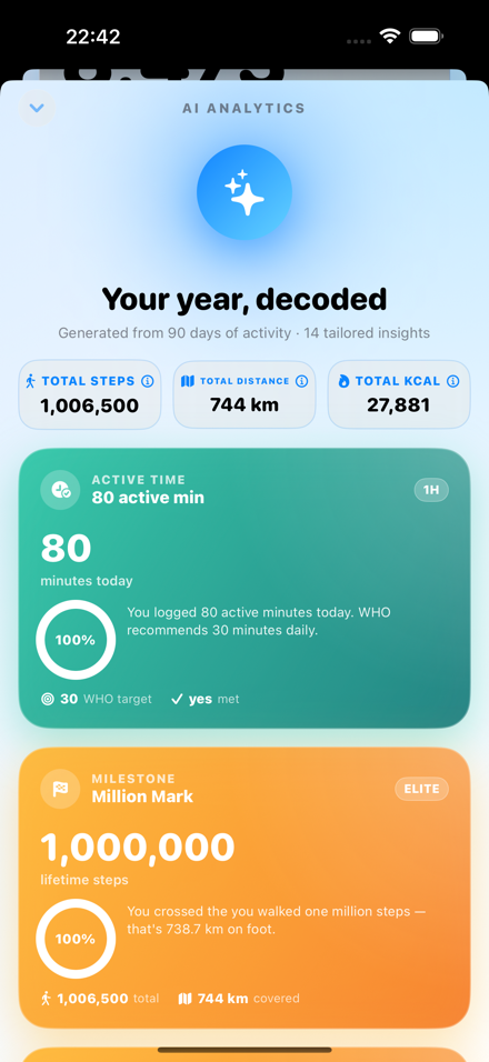 AI analytics top