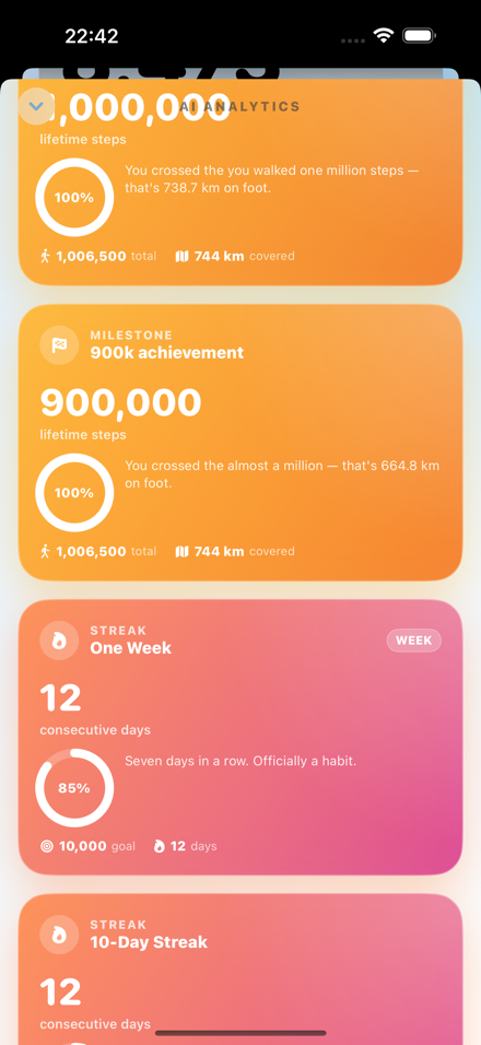 AI insight cards